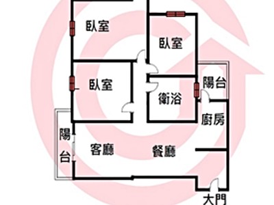 社區圖片