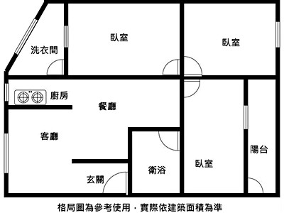 社區圖片