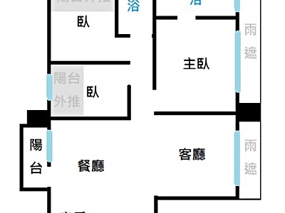 社區圖片