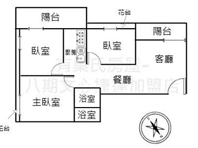 社區圖片