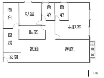 社區圖片