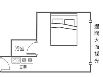 社區圖片