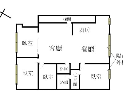 社區圖片