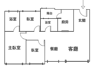 社區圖片