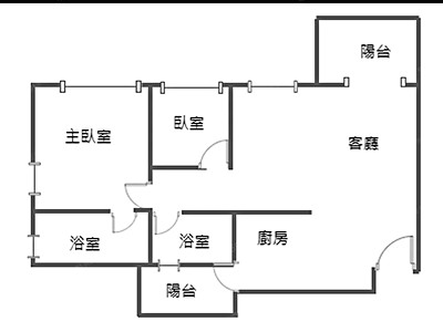 社區圖片
