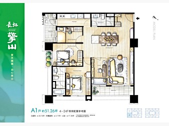 社區格局圖