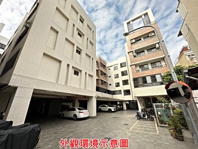 社區圖片