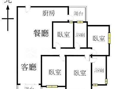 社區圖片