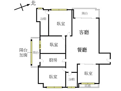 社區圖片