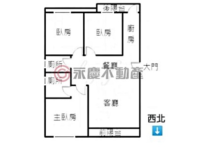 社區圖片