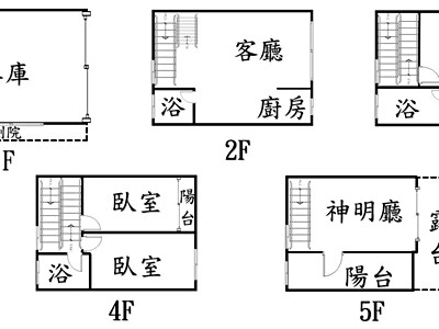 社區圖片
