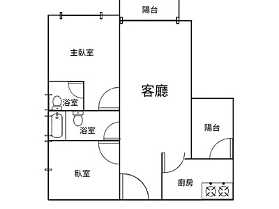 社區圖片