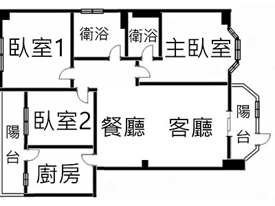 社區圖片