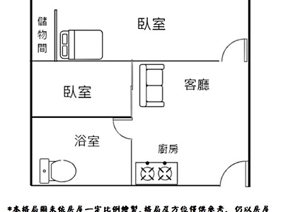 社區圖片