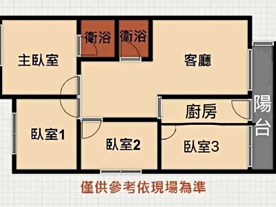 社區圖片