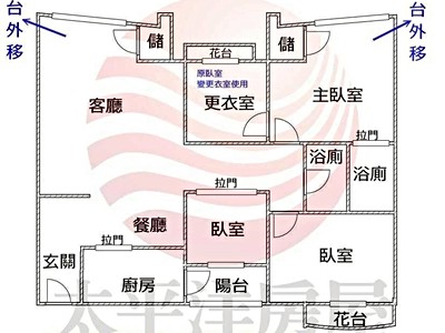 社區圖片