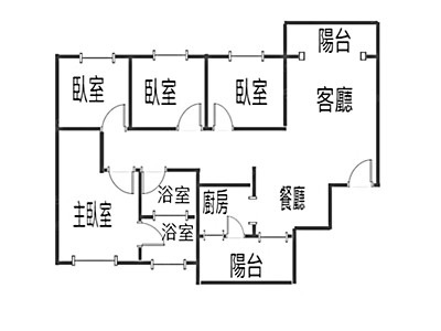 社區圖片