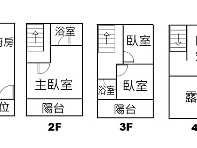 社區圖片