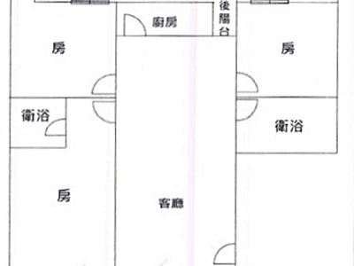 社區圖片