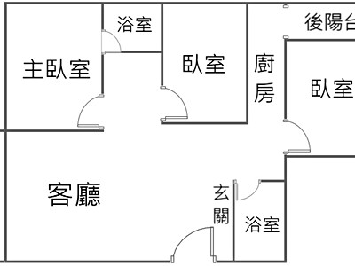 社區圖片
