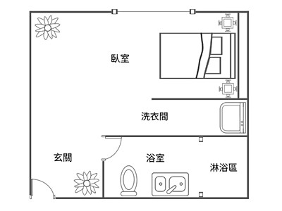 社區圖片