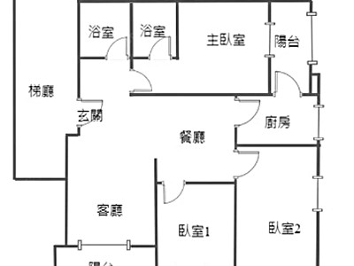 社區圖片