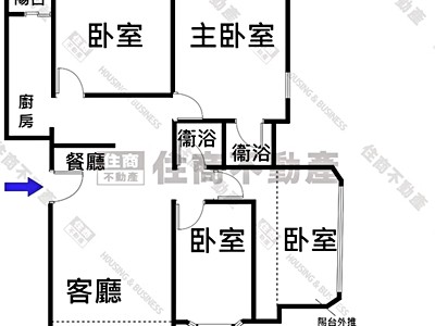 社區圖片