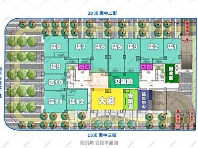 社區圖片