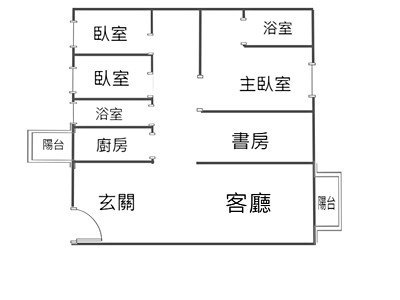 社區圖片