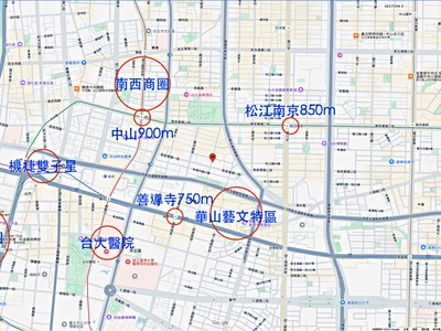 社區圖片