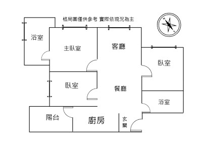 社區圖片