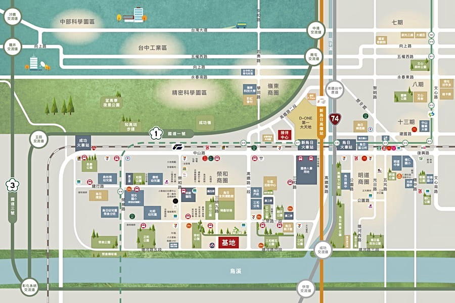 區域機能圖