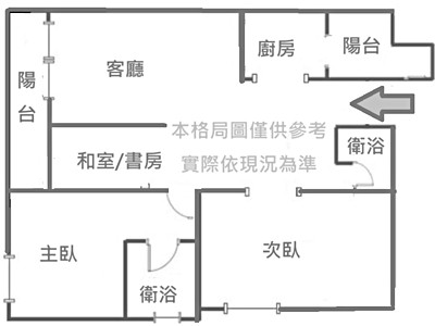 社區圖片