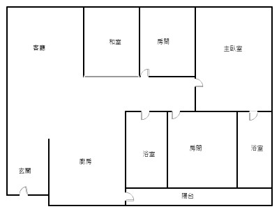 社區圖片