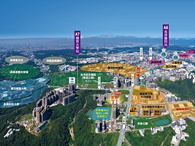 社區圖片
