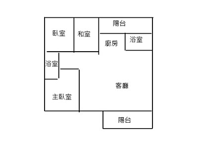 社區圖片