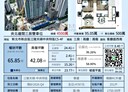 新店區-中央路3房2廳，65.9坪