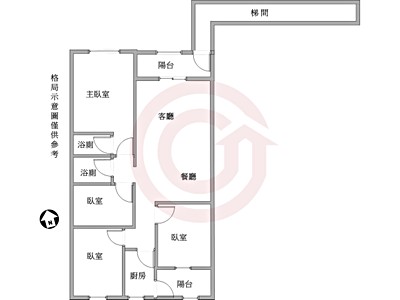 社區圖片