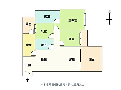 社區圖片
