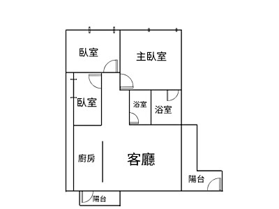 社區圖片