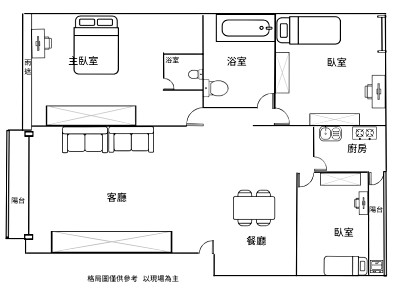 社區圖片