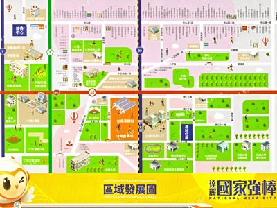 社區圖片