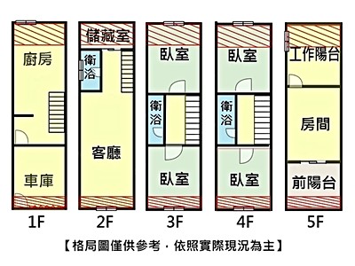 社區圖片