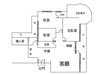 社區圖片