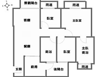 社區圖片