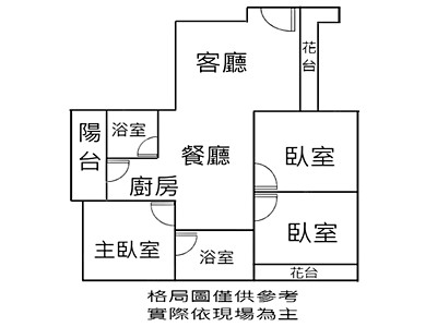 社區圖片