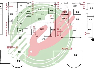 社區圖片