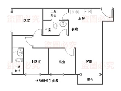 社區圖片