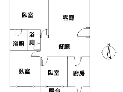 社區圖片