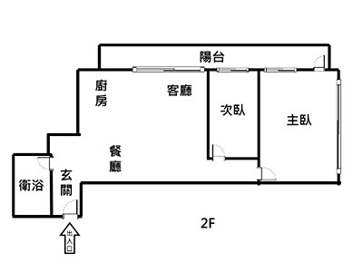 社區圖片